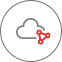 public_cloud